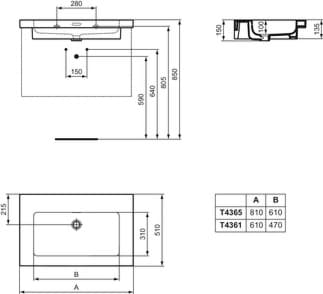 IDEAL STANDARD Extra nábytkové umyvadlo 810x510 mm, bez otvoru pro baterii, s otvorem pro přepad (štěrbinové) #T436501 - Bílá (Alpine), obrázek 5