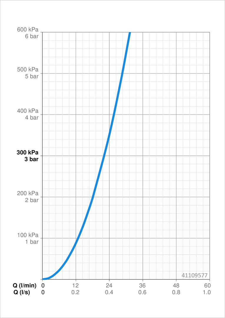 HANSA HANSADESIGNO Nadomítkový díl podom. sprchové baterie #41109577